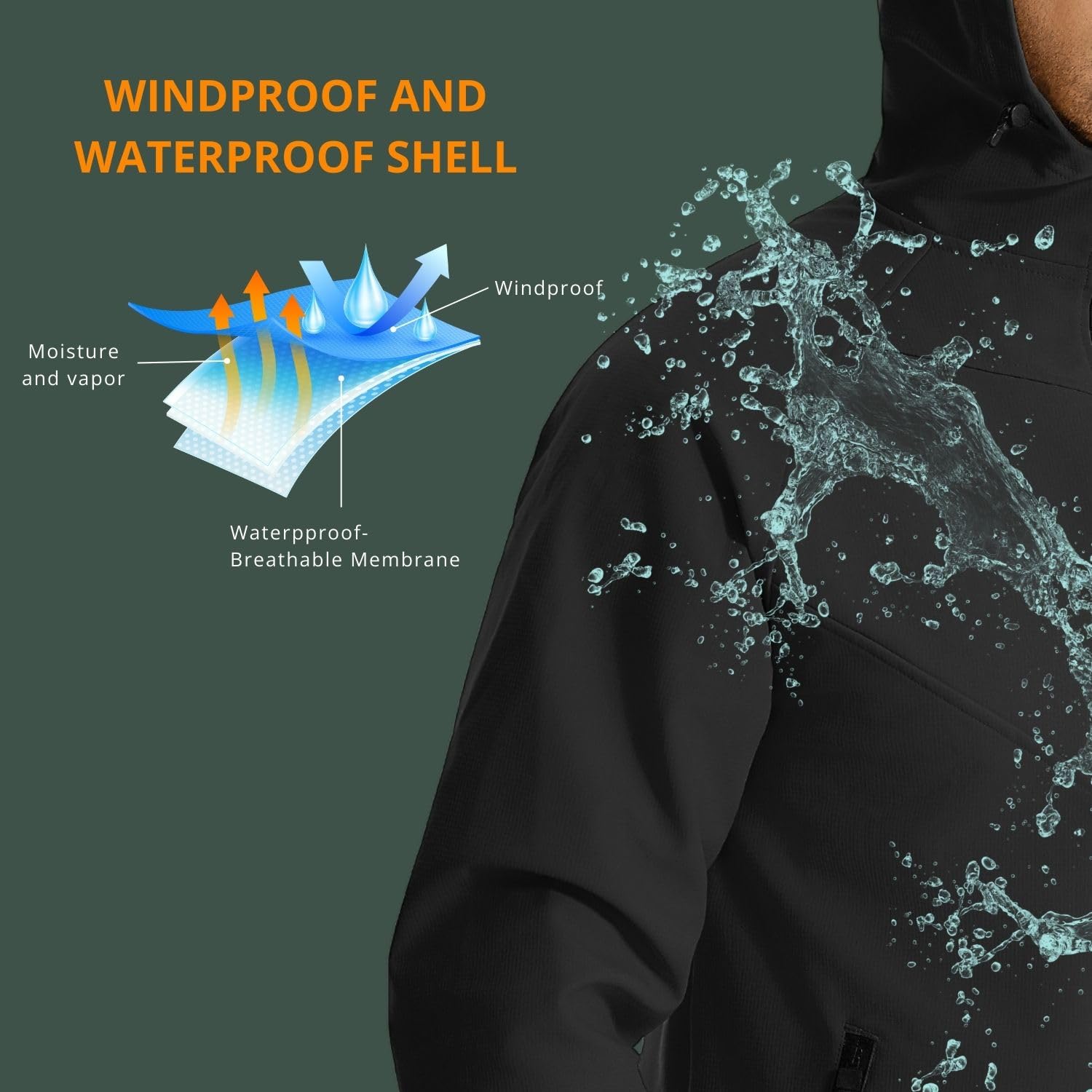 سترة Wulibike الشتوية لركوب ال - مراجعة Cycling Gear For Cold Weather وسعره